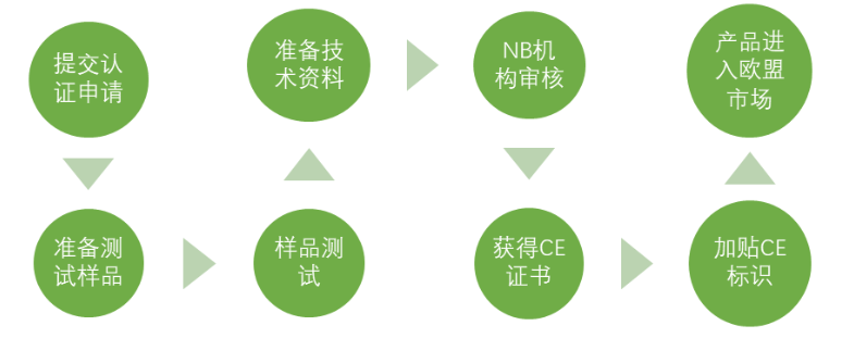 c5e001b1a249dc89e688397431dc222.png c5e001b1a249dc89e688397431dc222.png